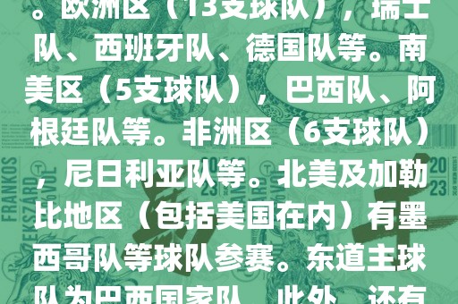 亚洲区（4支球队），澳大利亚队、日本队、韩国队和伊朗队。欧洲区（13支球队），瑞士队、西班牙队、德国队等。南美区（5支球队），巴西队、阿根廷队等。非洲区（6支球队），尼日利亚队等。北美及加勒比地区（包括美国在内）有墨西哥队等球队参赛。东道主球队为巴西国家队。此外，还有哥斯达黎加国家队也参与了此次世界杯比赛。